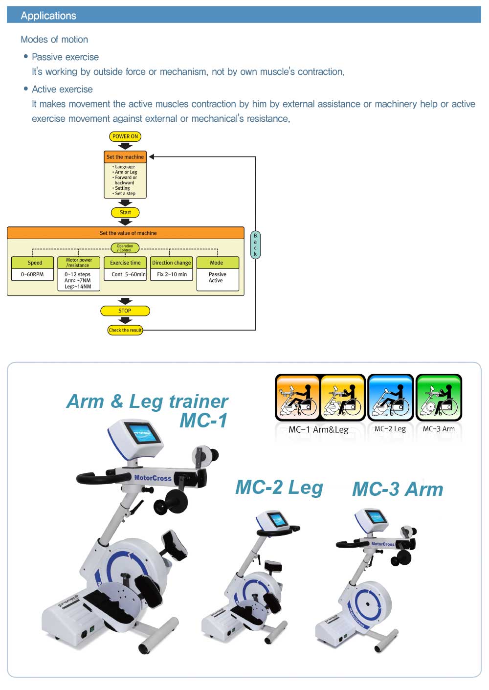 Máy tập phục hồi chức năng tay, chân MC-1/MC-2/MC-3 (Stratek – Hàn Quốc) Máy tập phục hồi chức năng tay, chân MC-1/MC-2/MC-3 (Stratek – Hàn Quốc) - Ảnh 3