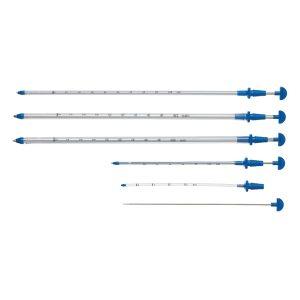 Chọc dịch lồng ngực Bicakcilar