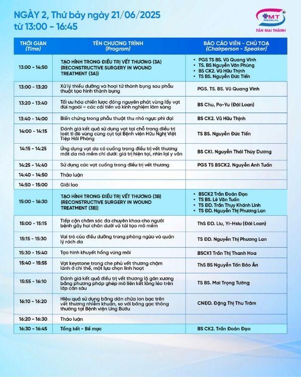 Hội nghị khoa học thường niên lần thứ 10 chiều ngày 2 20 6 2025